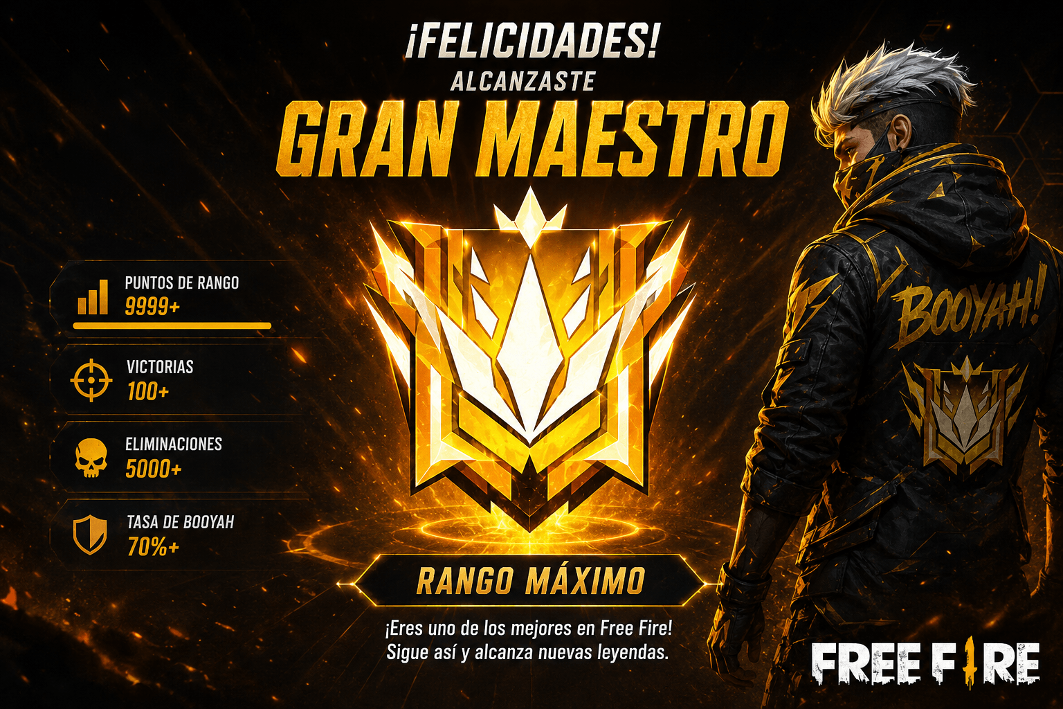 Cómo subir de rango en Free Fire más rápido